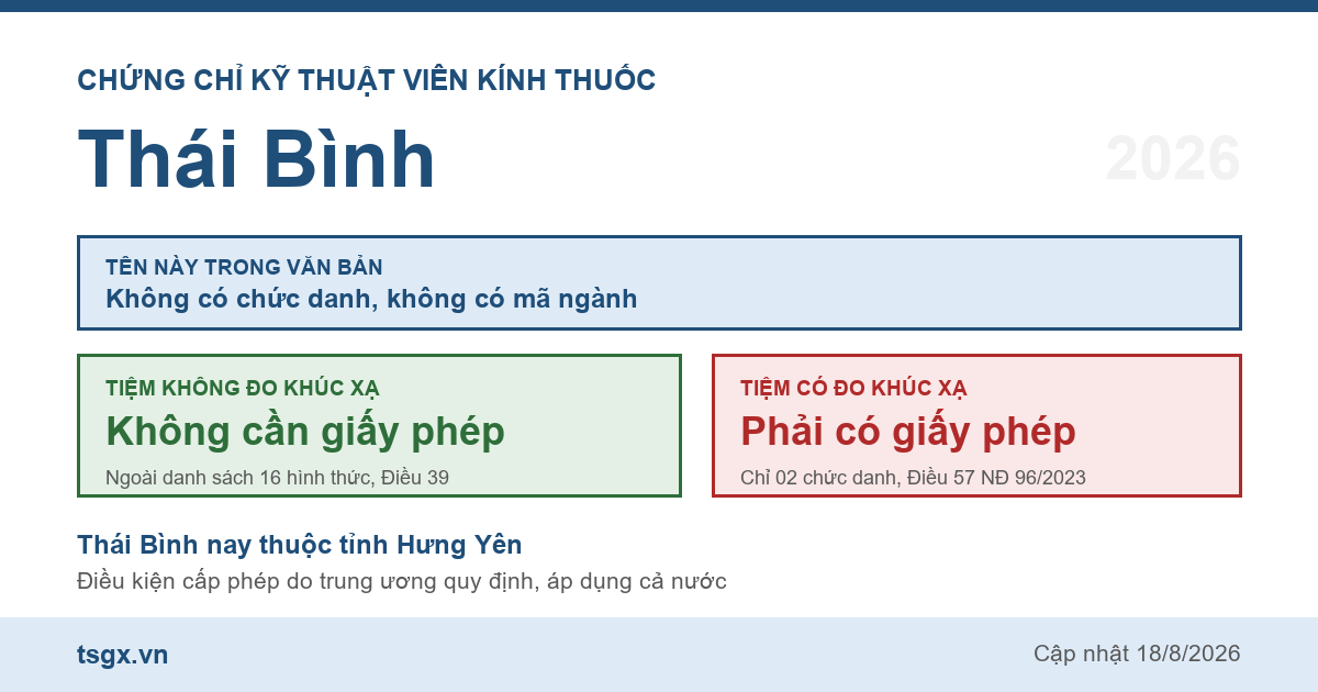 Quy định về chứng chỉ kỹ thuật viên kính thuốc tại Thái Bình năm 2026
