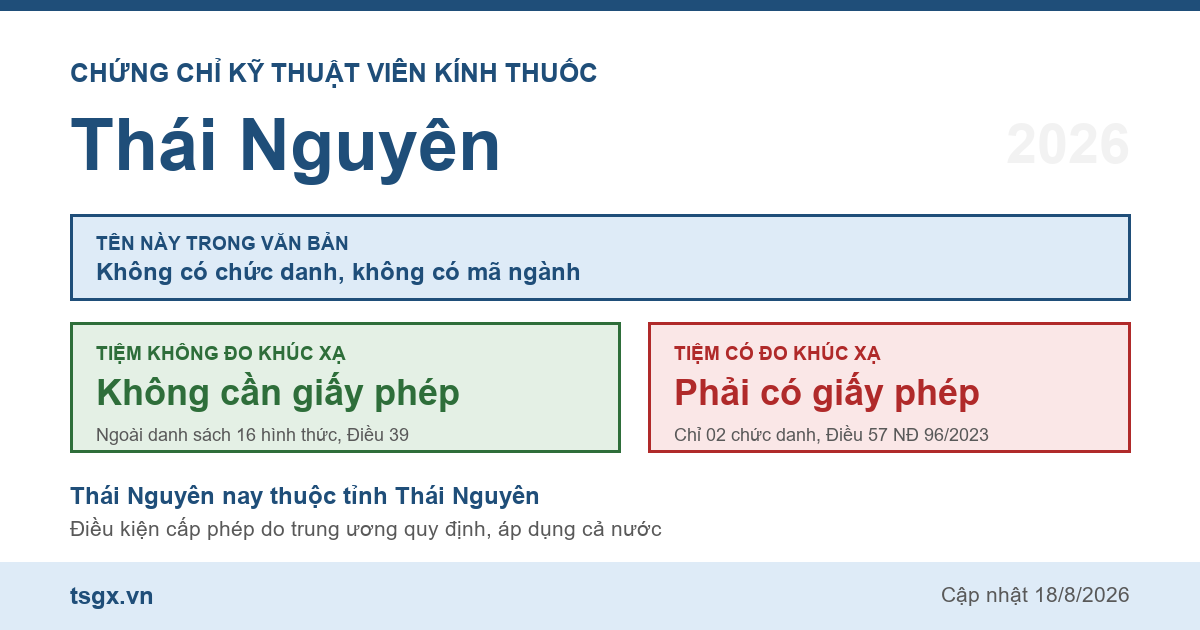 Quy định về chứng chỉ kỹ thuật viên kính thuốc tại Thái Nguyên năm 2026