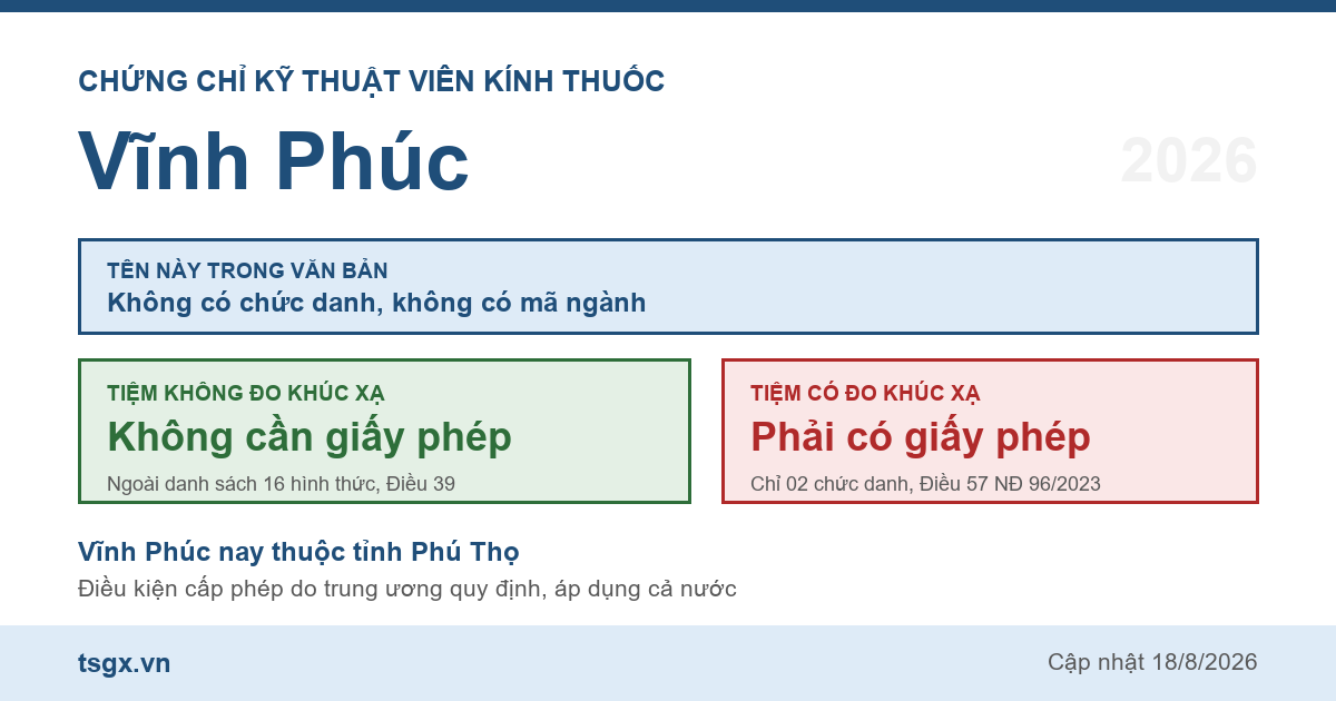 Quy định về chứng chỉ kỹ thuật viên kính thuốc tại Vĩnh Phúc năm 2026