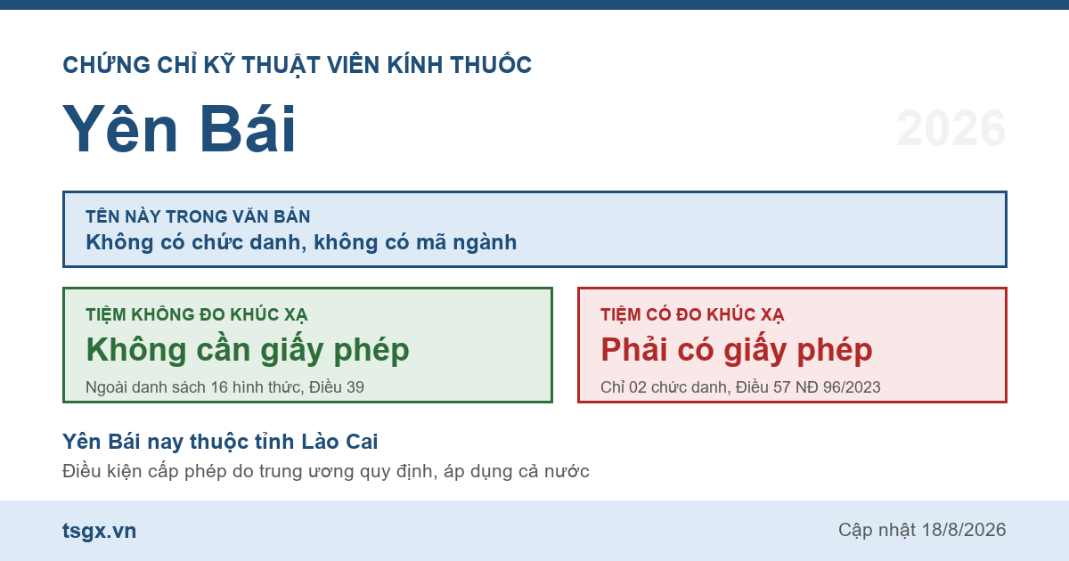 Quy định về chứng chỉ kỹ thuật viên kính thuốc tại Yên Bái năm 2026