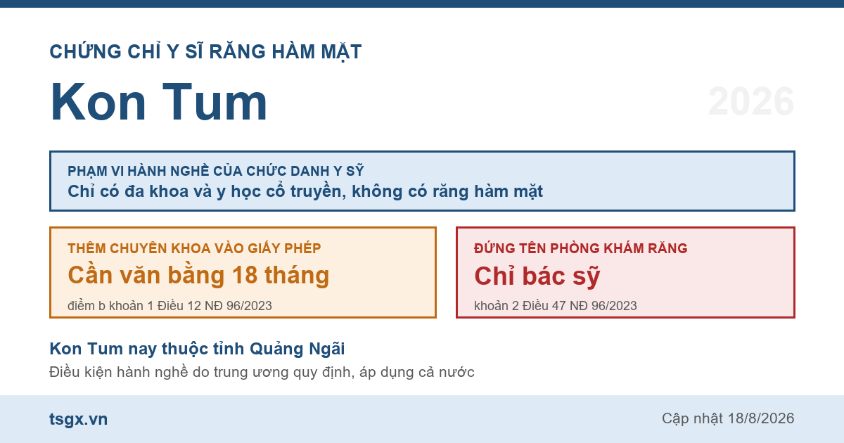 Quy định về chứng chỉ y sĩ răng hàm mặt tại Kon Tum năm 2026