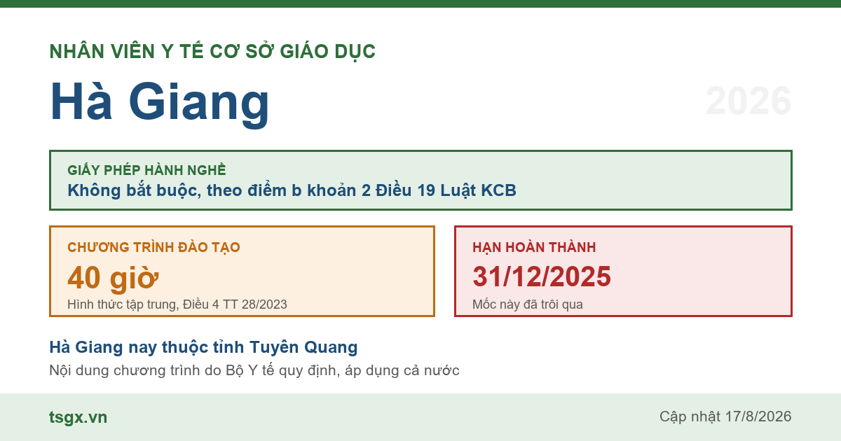 Quy định về nhân viên y tế cơ sở giáo dục tại Hà Giang năm 2026
