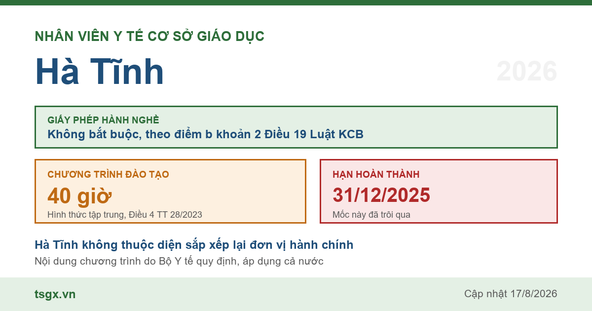 Quy định về nhân viên y tế cơ sở giáo dục tại Hà Tĩnh năm 2026