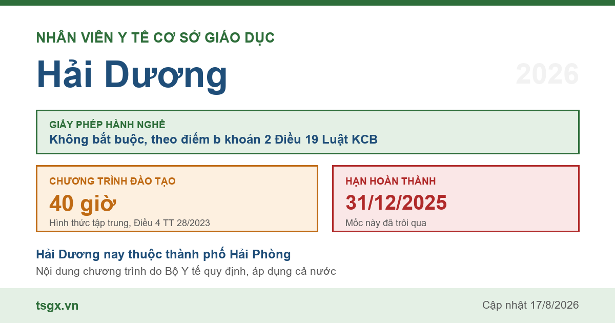 Quy định về nhân viên y tế cơ sở giáo dục tại Hải Dương năm 2026