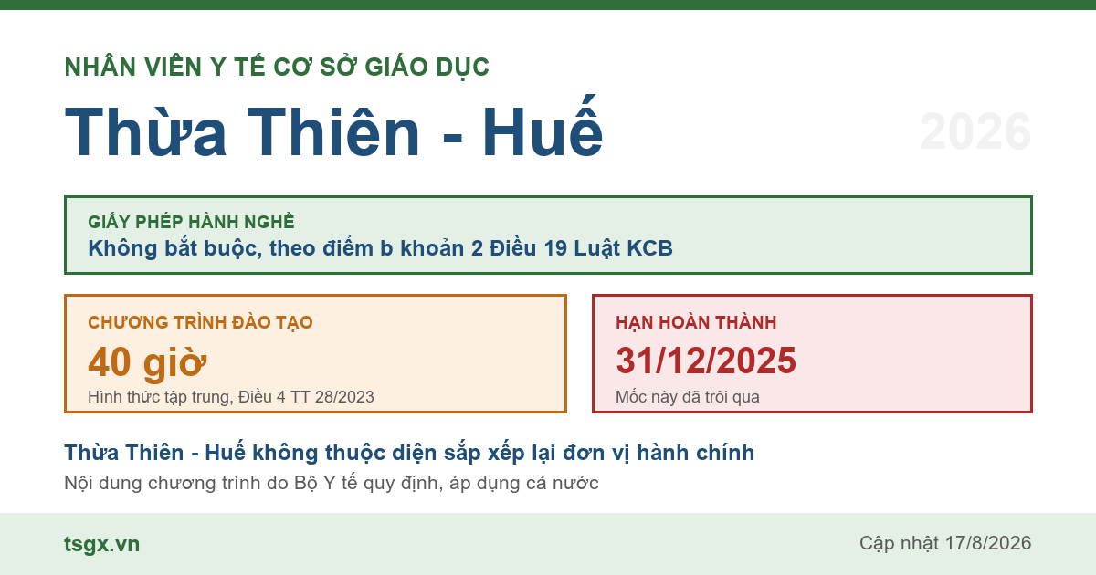 Quy định về nhân viên y tế cơ sở giáo dục tại Thừa Thiên - Huế năm 2026