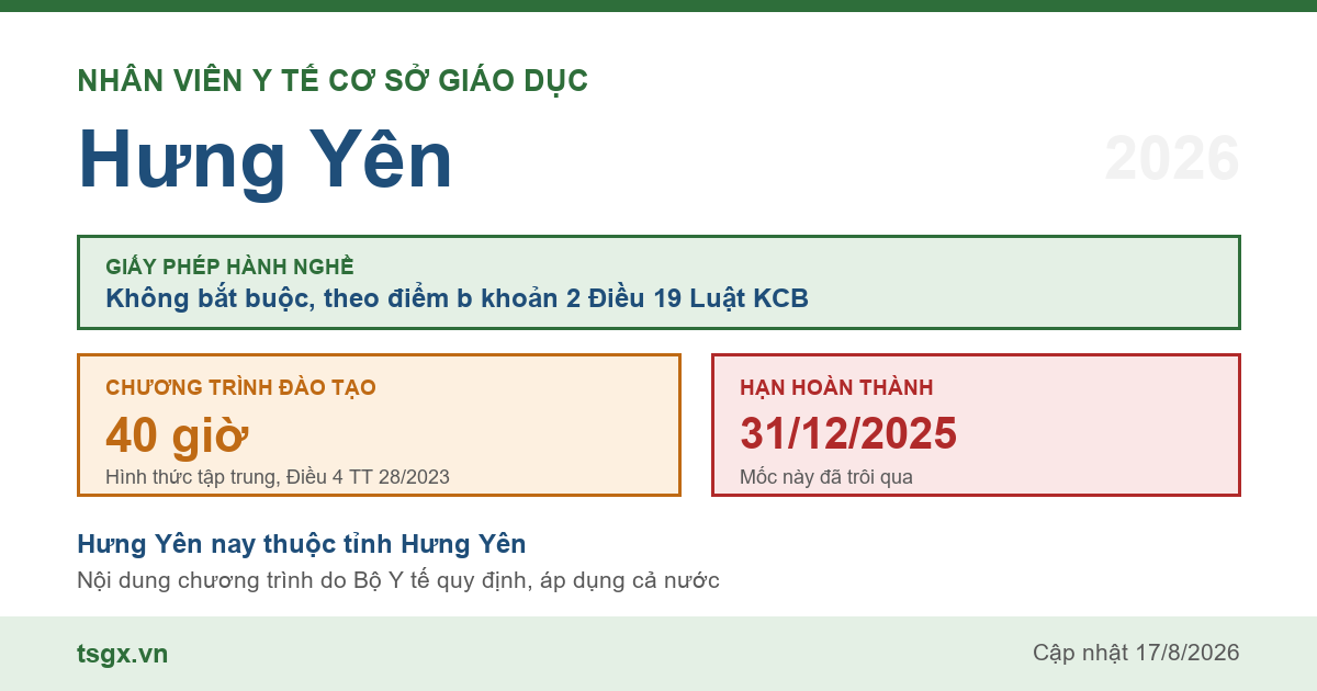 Quy định về nhân viên y tế cơ sở giáo dục tại Hưng Yên năm 2026