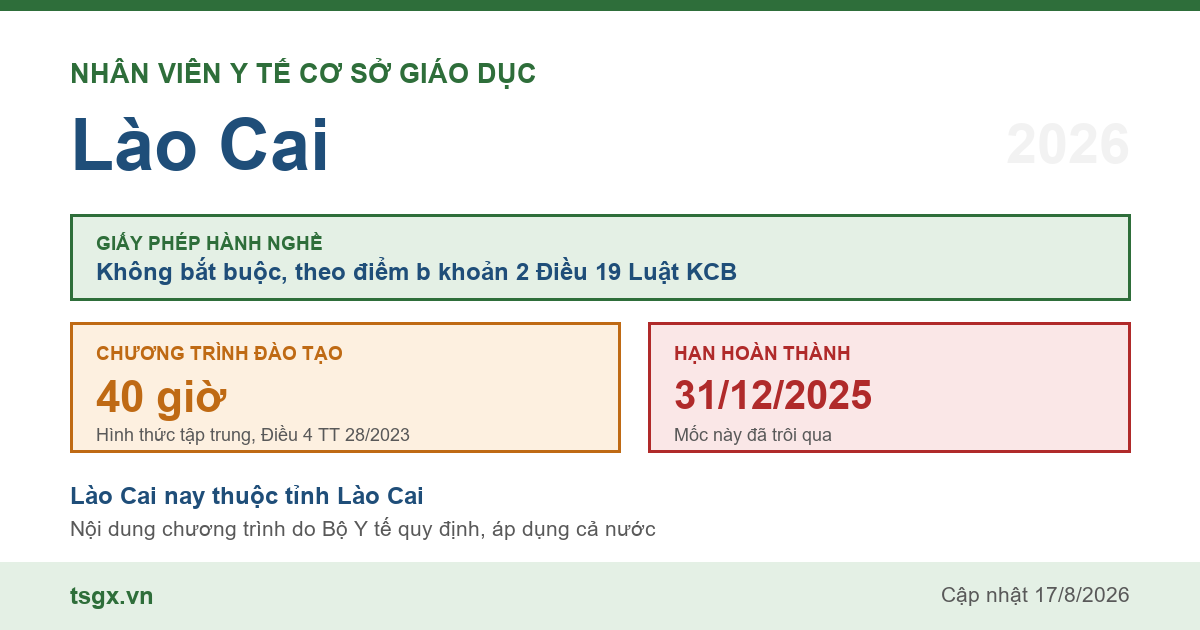 Quy định về nhân viên y tế cơ sở giáo dục tại Lào Cai năm 2026