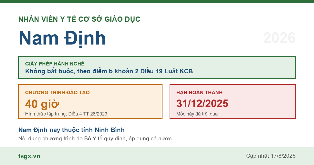 Quy định về nhân viên y tế cơ sở giáo dục tại Nam Định năm 2026