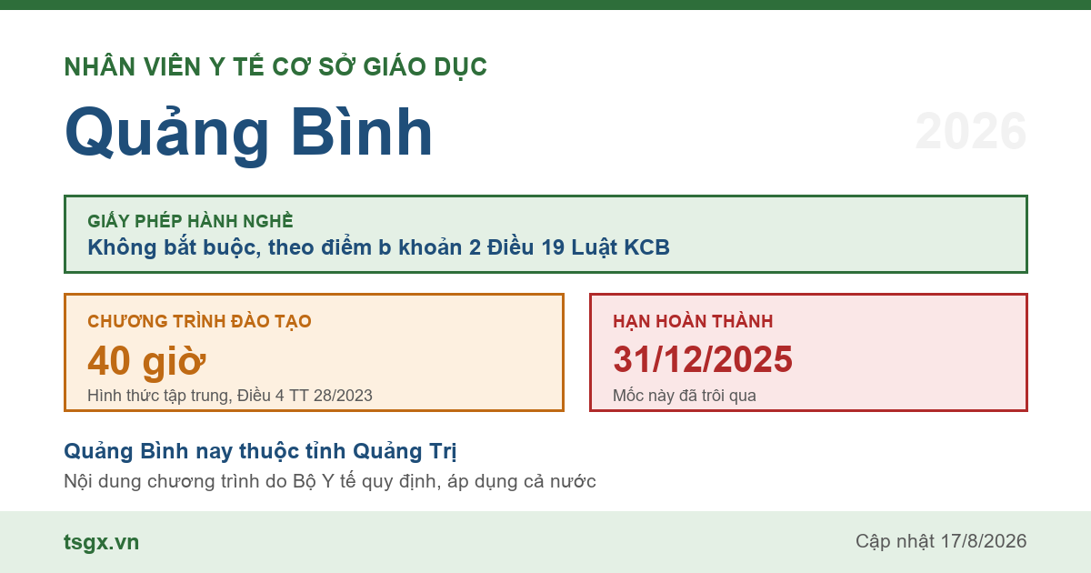Quy định về nhân viên y tế cơ sở giáo dục tại Quảng Bình năm 2026