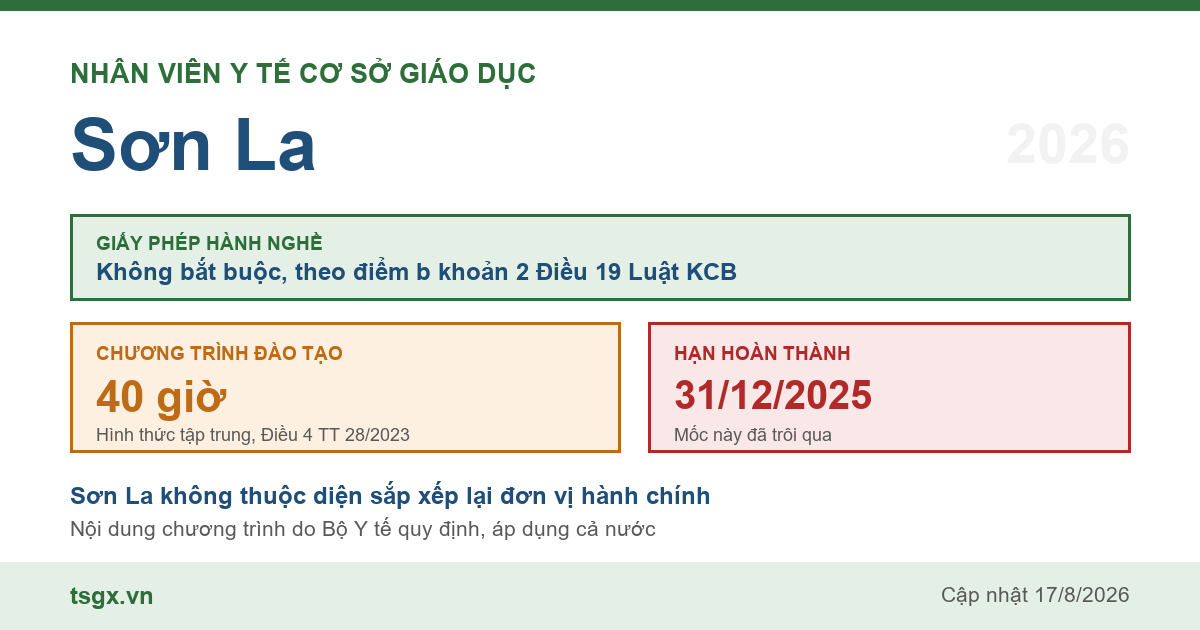 Quy định về nhân viên y tế cơ sở giáo dục tại Sơn La năm 2026