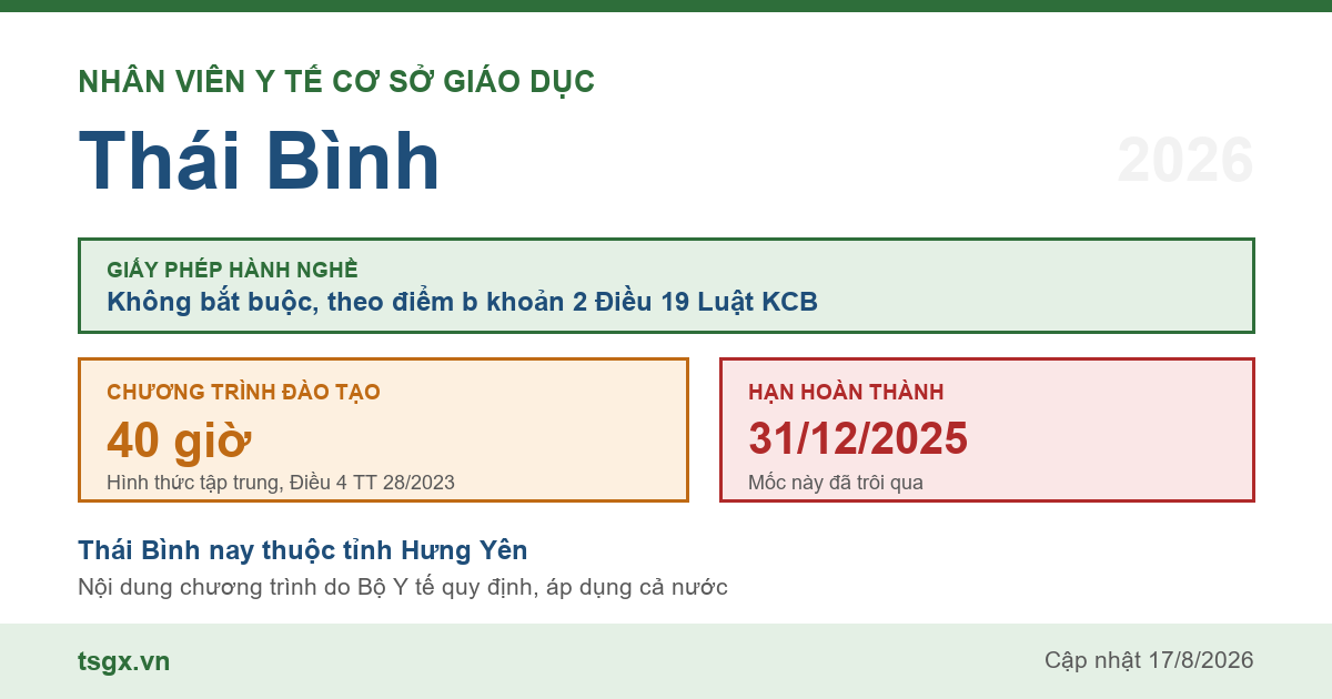 Quy định về nhân viên y tế cơ sở giáo dục tại Thái Bình năm 2026