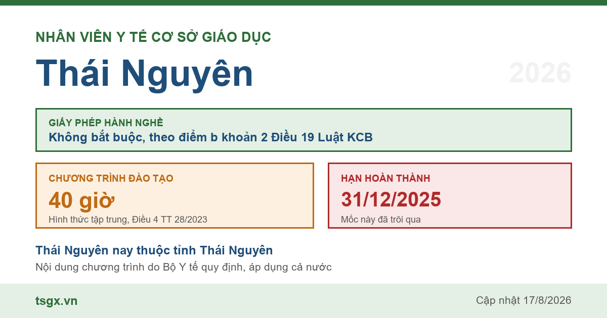 Quy định về nhân viên y tế cơ sở giáo dục tại Thái Nguyên năm 2026