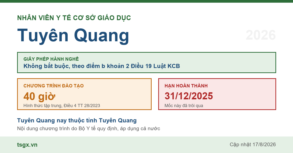 Quy định về nhân viên y tế cơ sở giáo dục tại Tuyên Quang năm 2026