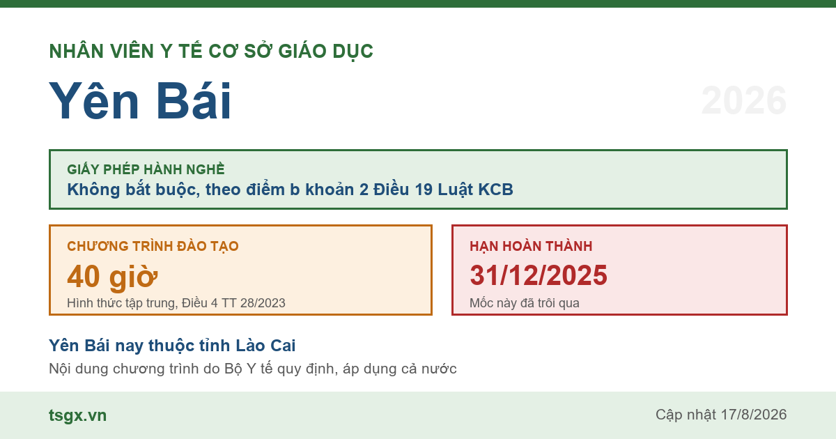 Quy định về nhân viên y tế cơ sở giáo dục tại Yên Bái năm 2026
