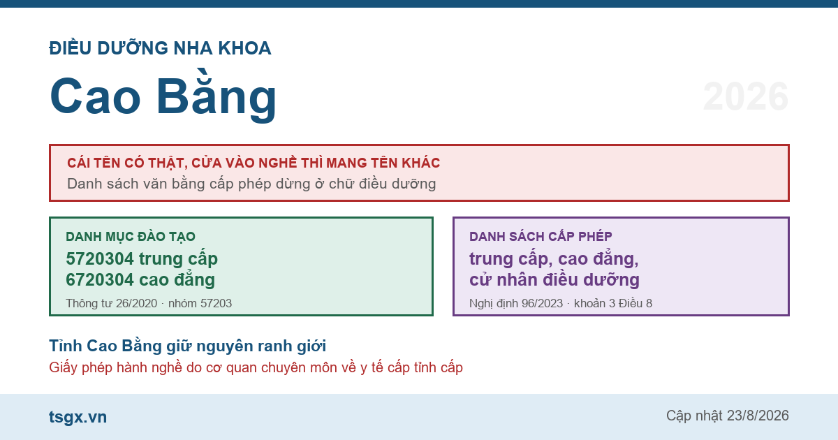 Chứng chỉ điều dưỡng nha khoa tại Cao Bằng năm 2026