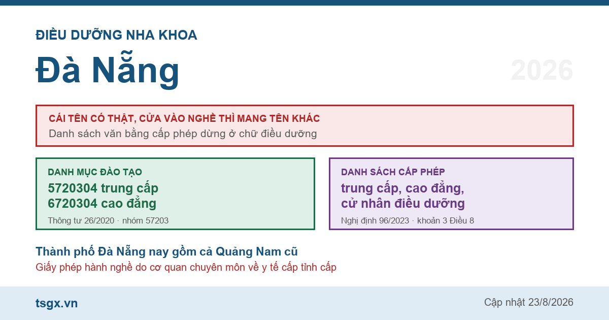 Chứng chỉ điều dưỡng nha khoa tại Đà Nẵng năm 2026
