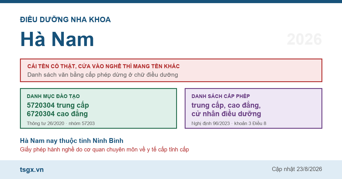 Chứng chỉ điều dưỡng nha khoa tại Hà Nam năm 2026