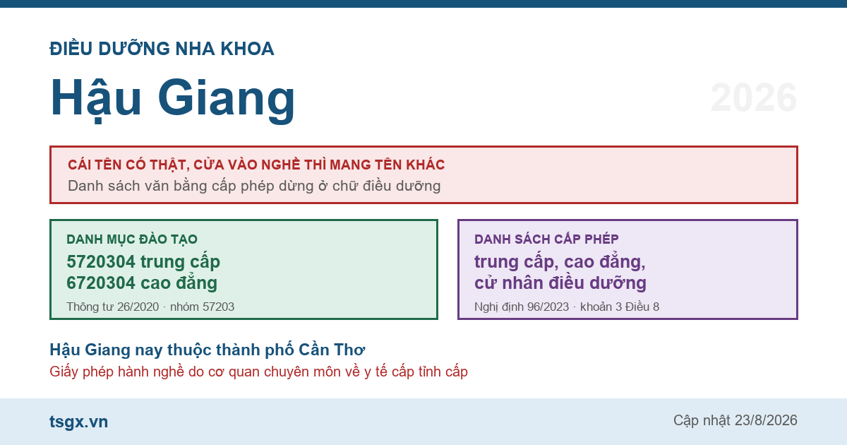 Chứng chỉ điều dưỡng nha khoa tại Hậu Giang năm 2026