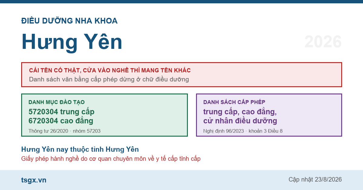 Chứng chỉ điều dưỡng nha khoa tại Hưng Yên năm 2026
