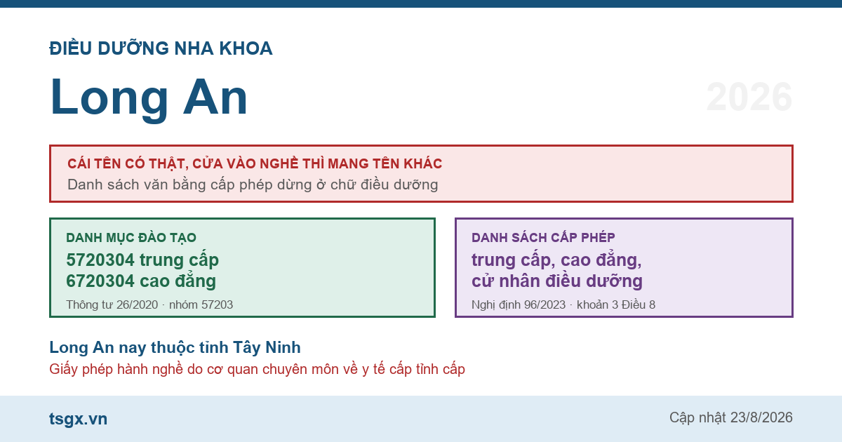 Chứng chỉ điều dưỡng nha khoa tại Long An năm 2026