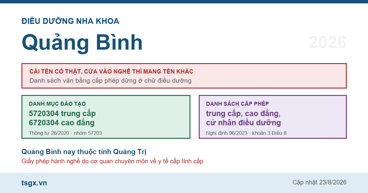 Chứng chỉ điều dưỡng nha khoa tại Quảng Bình năm 2026
