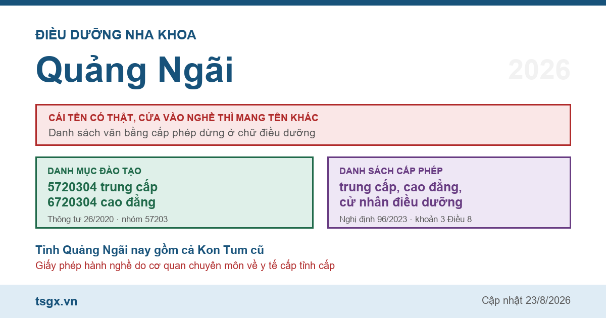 Chứng chỉ điều dưỡng nha khoa tại Quảng Ngãi năm 2026