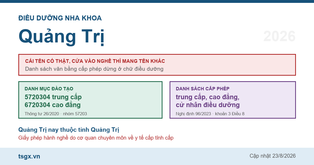 Chứng chỉ điều dưỡng nha khoa tại Quảng Trị năm 2026