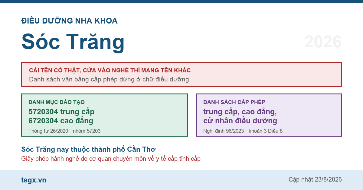 Chứng chỉ điều dưỡng nha khoa tại Sóc Trăng năm 2026