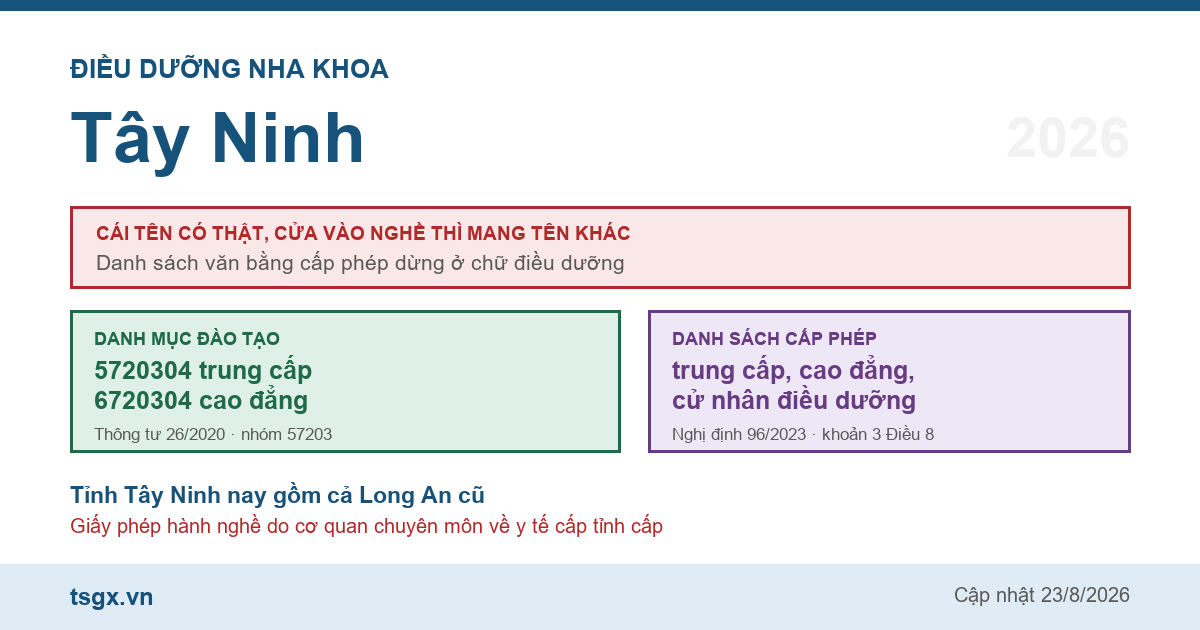 Chứng chỉ điều dưỡng nha khoa tại Tây Ninh năm 2026