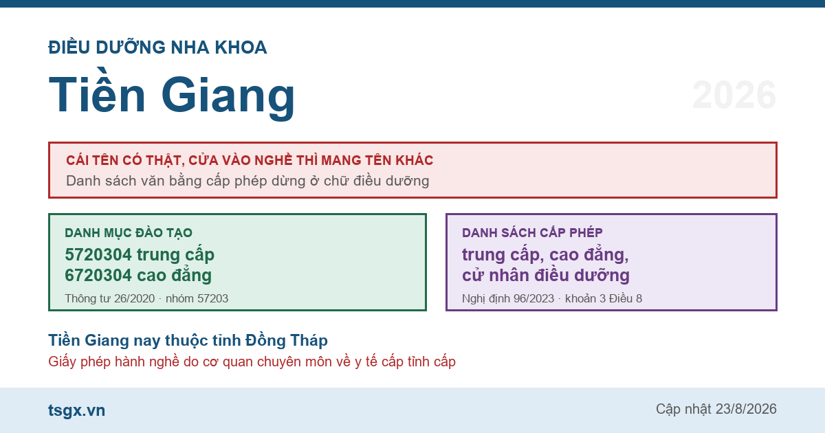 Chứng chỉ điều dưỡng nha khoa tại Tiền Giang năm 2026