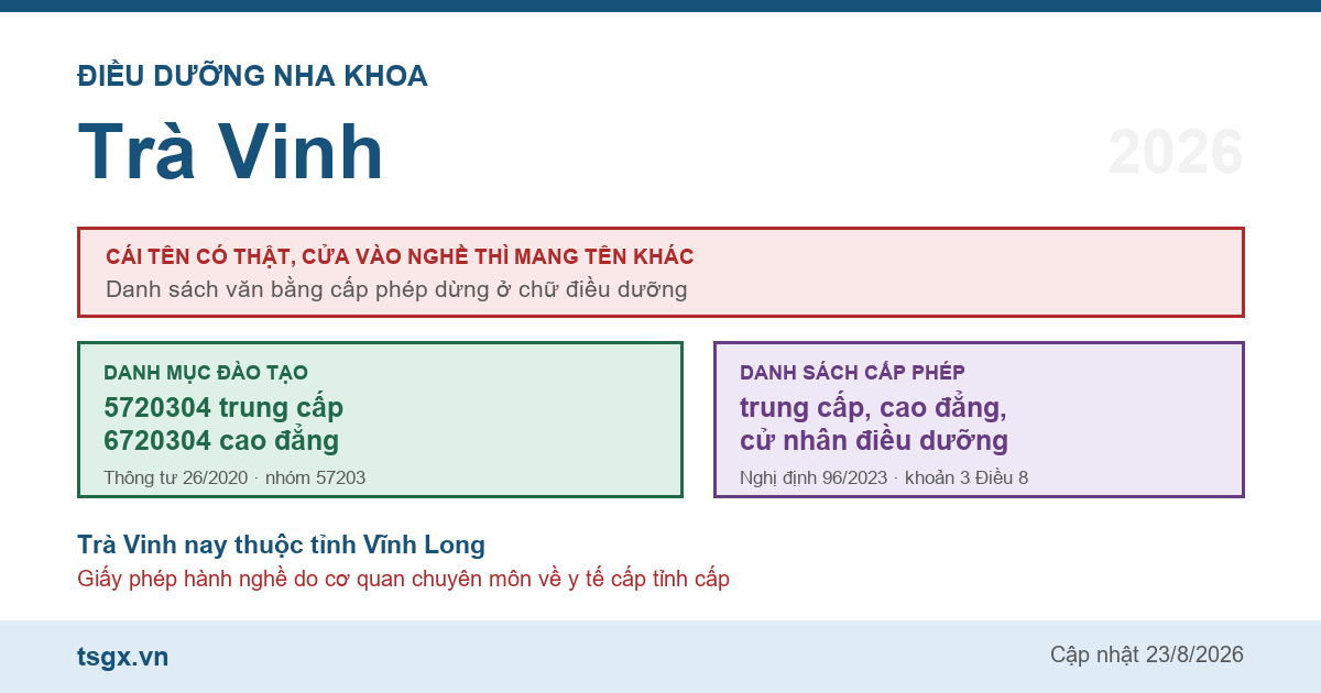 Chứng chỉ điều dưỡng nha khoa tại Trà Vinh năm 2026