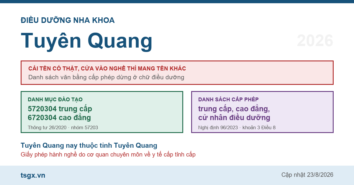 Chứng chỉ điều dưỡng nha khoa tại Tuyên Quang năm 2026