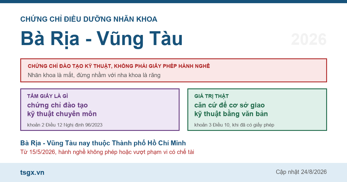 Chứng chỉ điều dưỡng nhãn khoa tại Bà Rịa - Vũng Tàu năm 2026