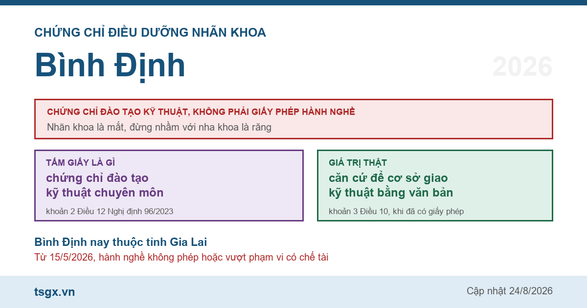 Chứng chỉ điều dưỡng nhãn khoa tại Bình Định năm 2026