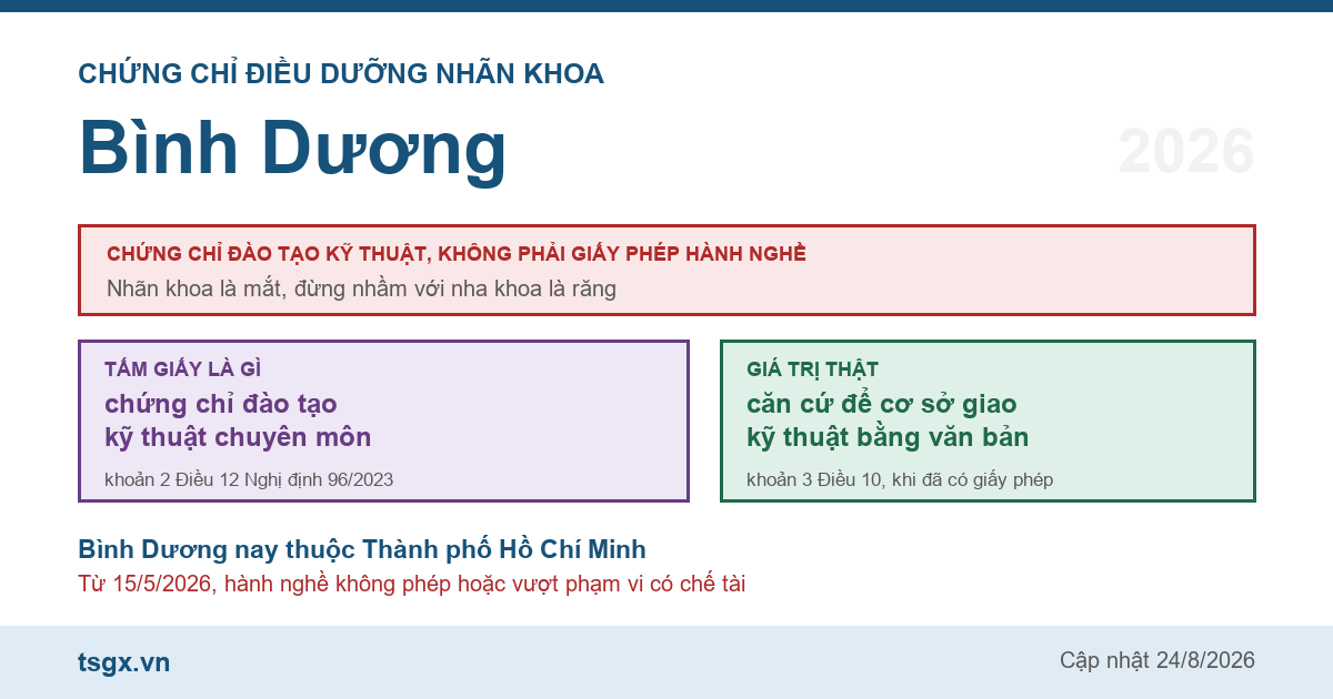 Chứng chỉ điều dưỡng nhãn khoa tại Bình Dương năm 2026