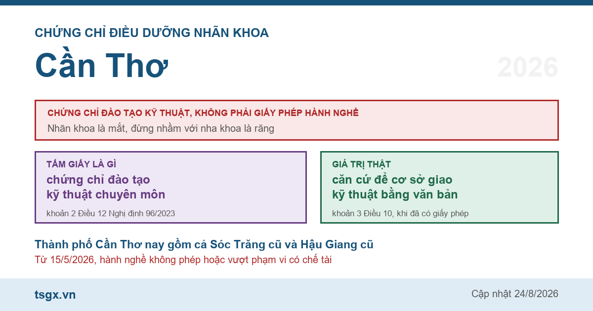 Chứng chỉ điều dưỡng nhãn khoa tại Cần Thơ năm 2026