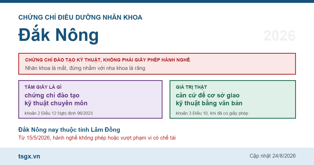 Chứng chỉ điều dưỡng nhãn khoa tại Đắk Nông năm 2026