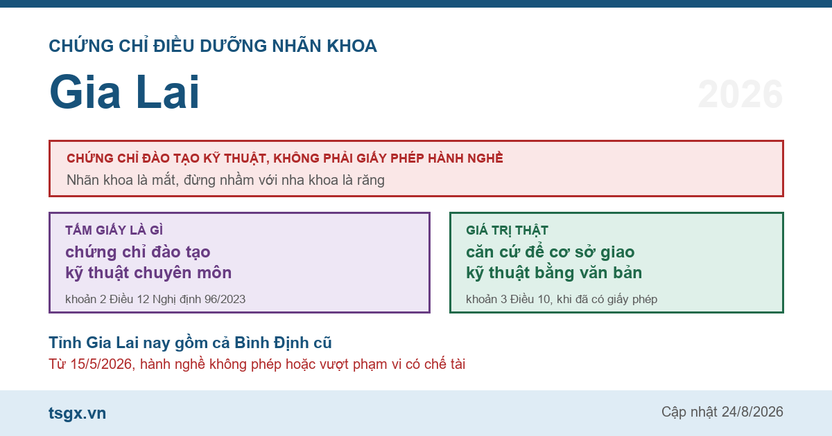 Chứng chỉ điều dưỡng nhãn khoa tại Gia Lai năm 2026