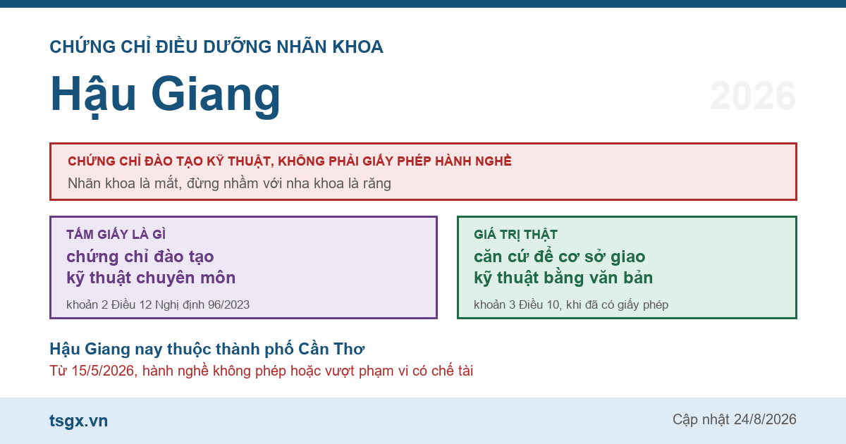Chứng chỉ điều dưỡng nhãn khoa tại Hậu Giang năm 2026