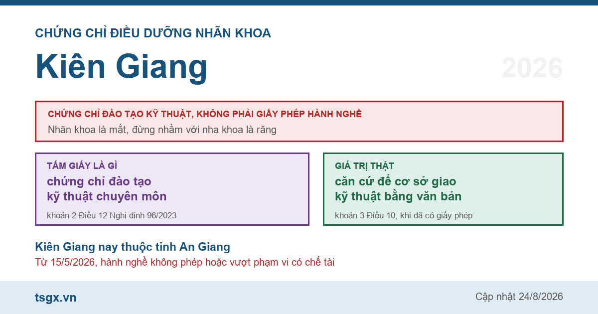 Chứng chỉ điều dưỡng nhãn khoa tại Kiên Giang năm 2026