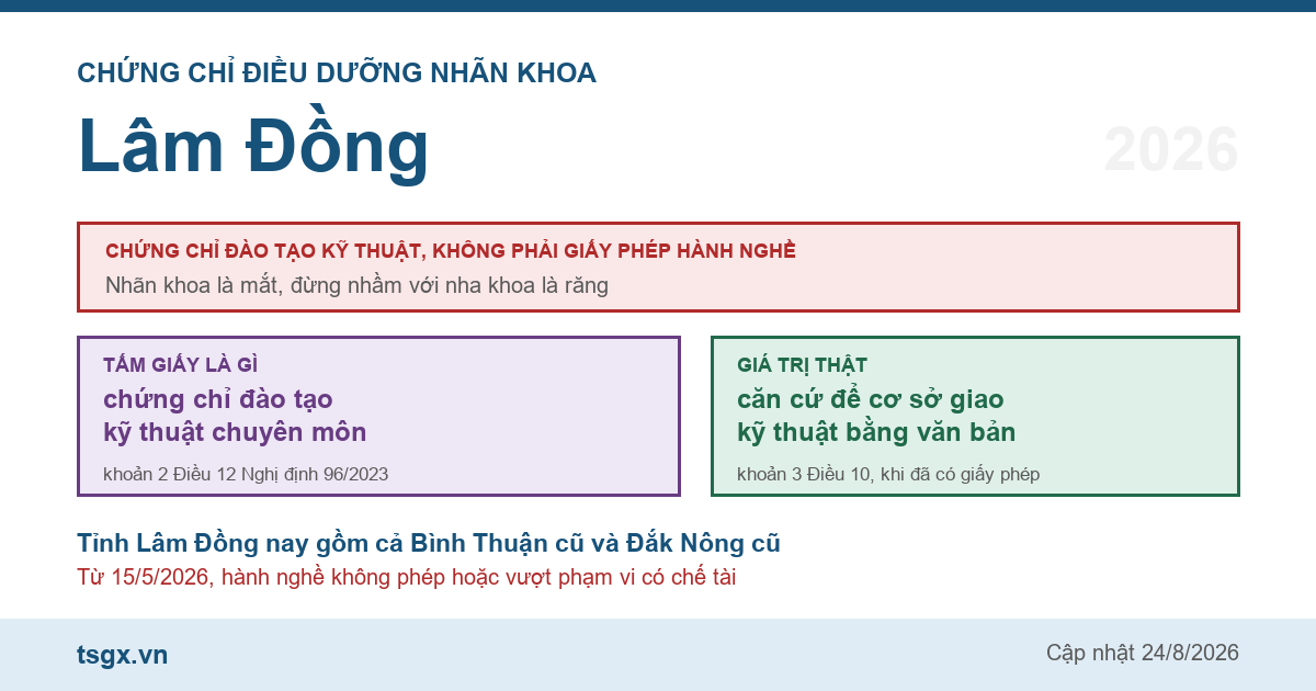 Chứng chỉ điều dưỡng nhãn khoa tại Lâm Đồng năm 2026