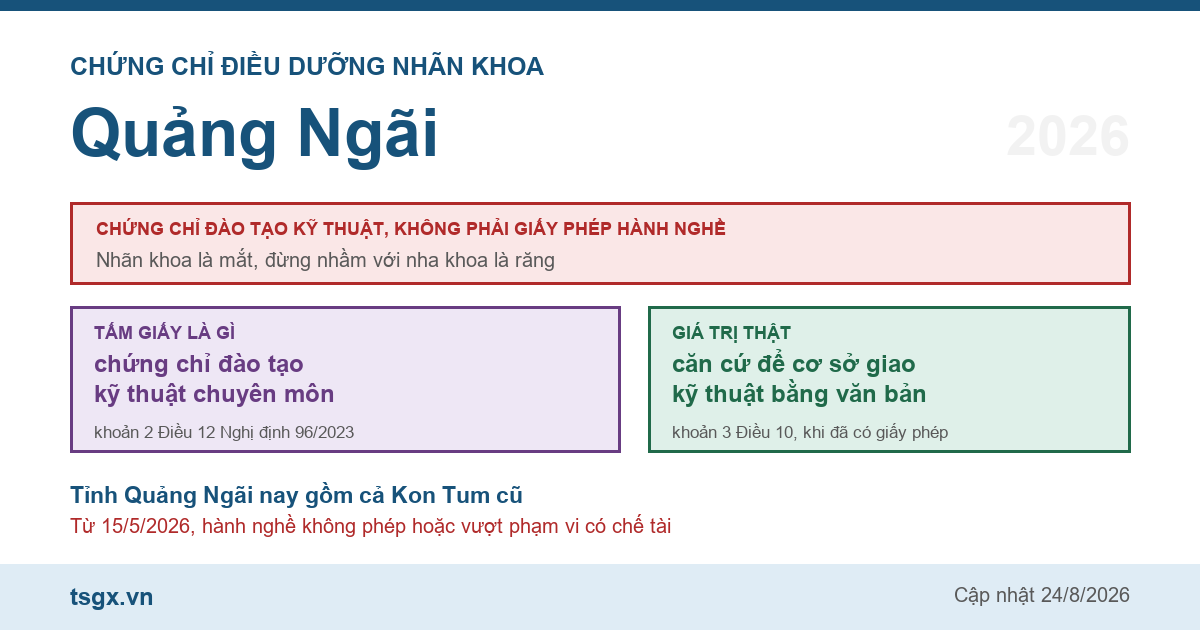 Chứng chỉ điều dưỡng nhãn khoa tại Quảng Ngãi năm 2026