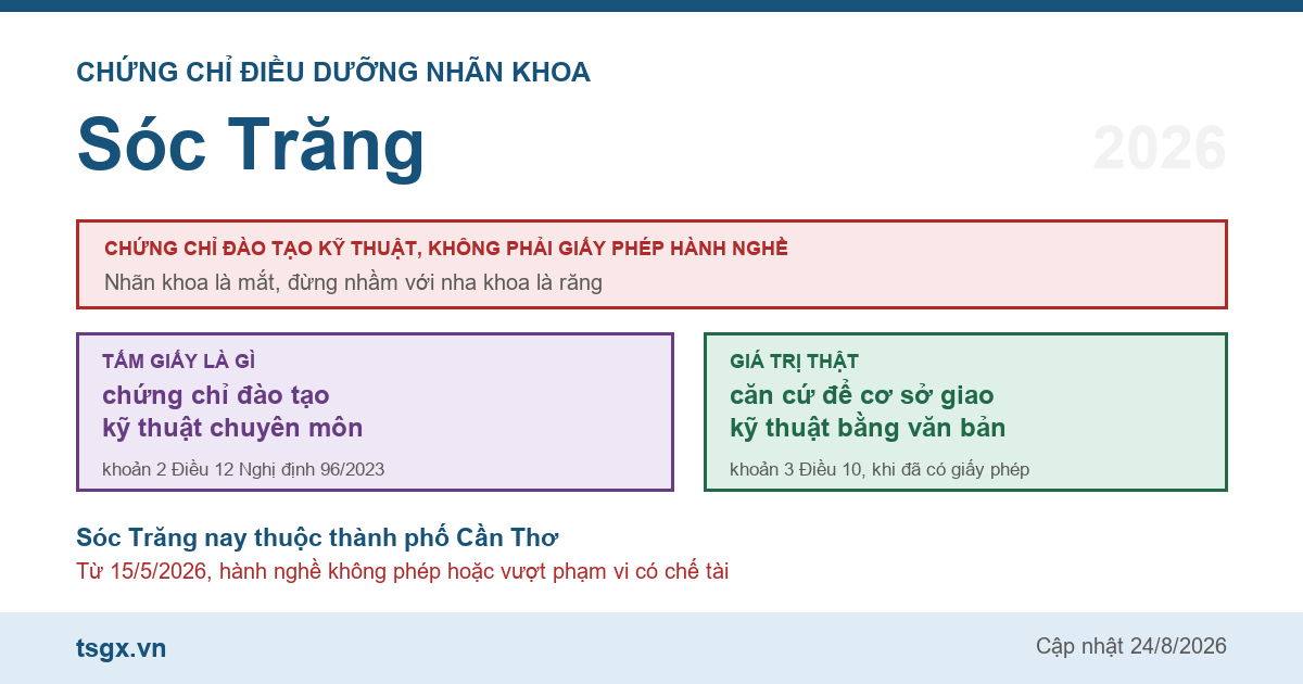 Chứng chỉ điều dưỡng nhãn khoa tại Sóc Trăng năm 2026
