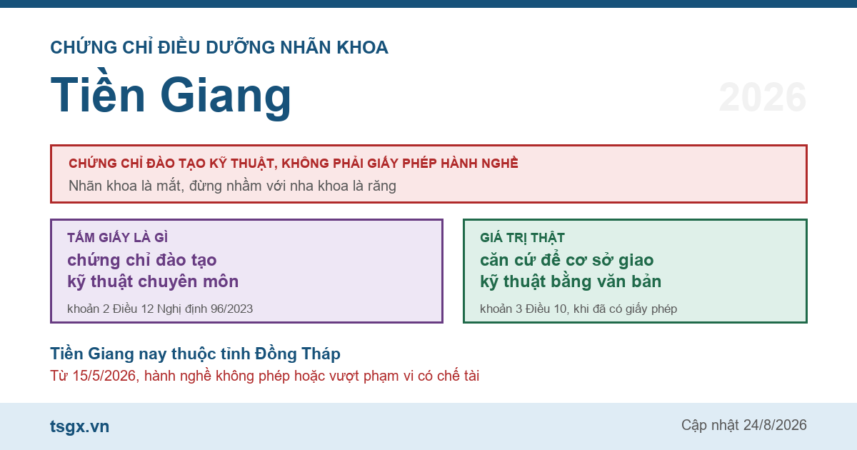 Chứng chỉ điều dưỡng nhãn khoa tại Tiền Giang năm 2026