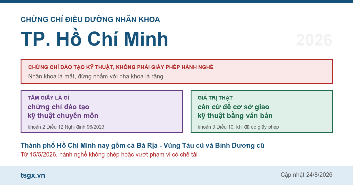Chứng chỉ điều dưỡng nhãn khoa tại TP. Hồ Chí Minh năm 2026