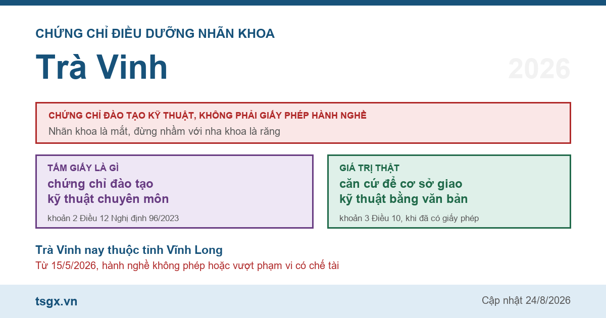 Chứng chỉ điều dưỡng nhãn khoa tại Trà Vinh năm 2026