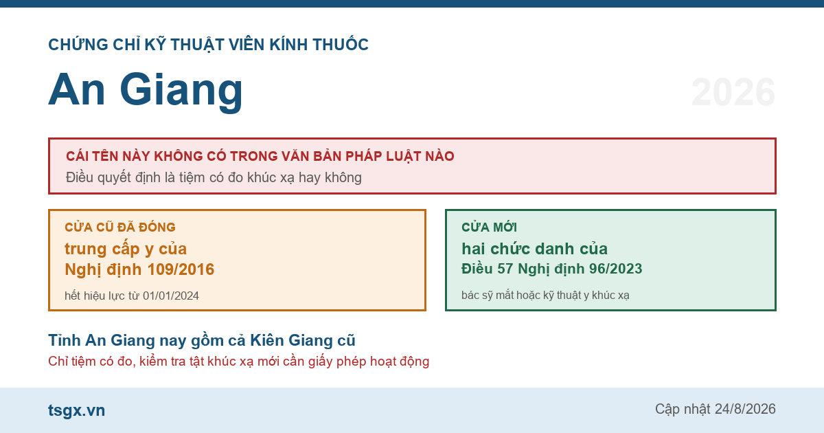 Chứng chỉ kỹ thuật viên kính thuốc tại An Giang năm 2026
