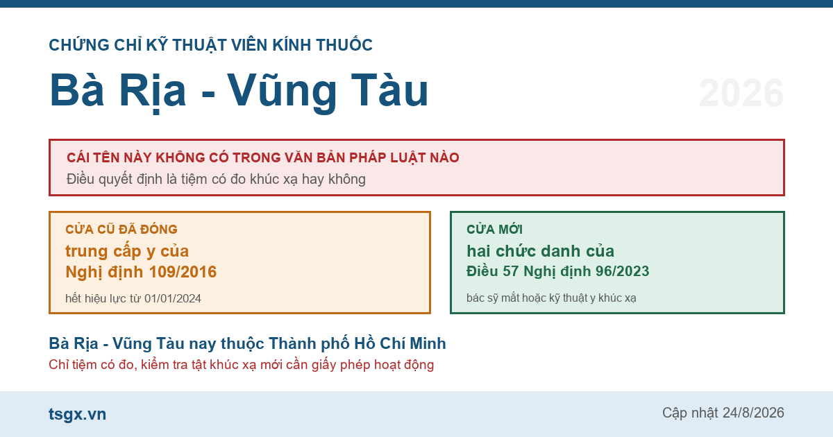 Chứng chỉ kỹ thuật viên kính thuốc tại Bà Rịa - Vũng Tàu năm 2026