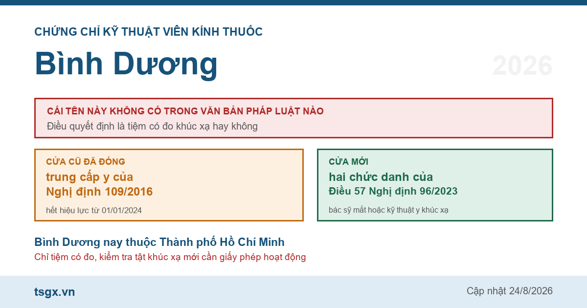 Chứng chỉ kỹ thuật viên kính thuốc tại Bình Dương năm 2026