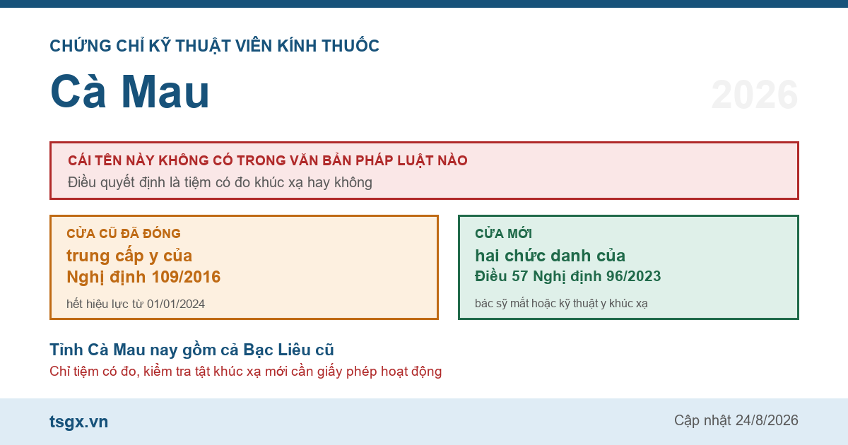Chứng chỉ kỹ thuật viên kính thuốc tại Cà Mau năm 2026
